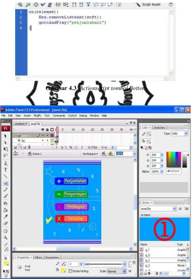 Gambar 4.3  Actionscript tombol Botton 