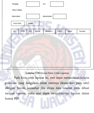 Gambar 3.19 Desain Form Cetak Laporan 