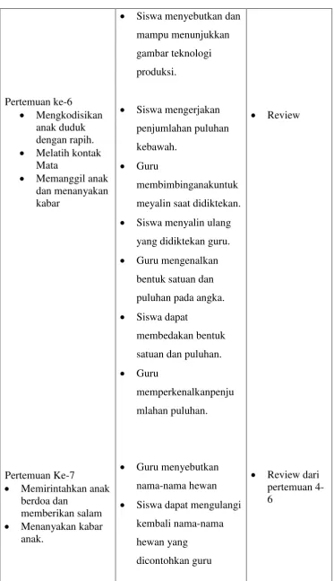 gambar teknologi 