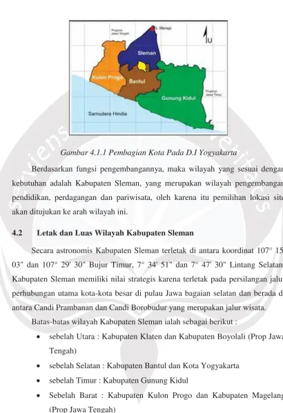 Gambar 4.1.1 Pembagian Kota Pada D.I Yogyakarta 