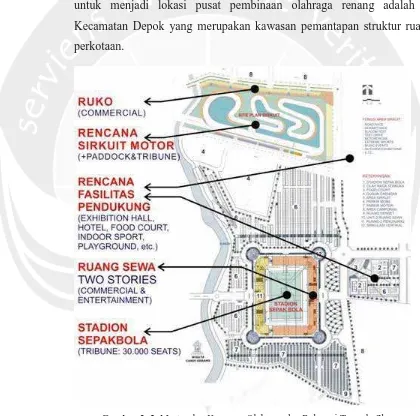 Gambar 3. 3. Masterplan Kawasan Olahraga dan Rekreasi Terpadu Sleman Sumber: http://slemania.co.id, diakses 14 Oktober 2014, pukul 15:20 WIB 