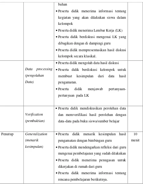 Contoh Instrumen Penilaian - PENILAIAN PROSES DAN HASIL BELAJAR 1.Jenis ...