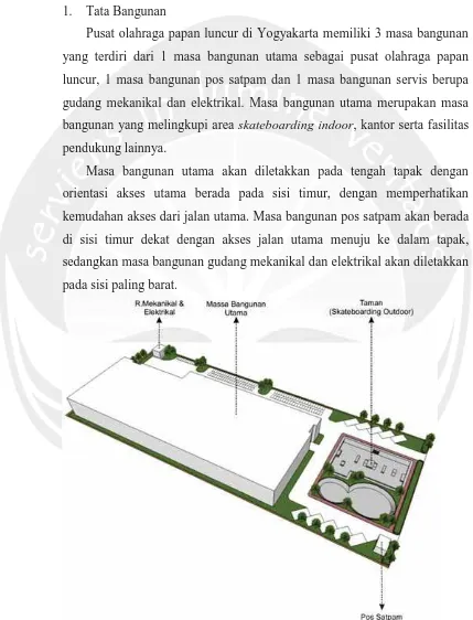 Gambar 6. 6 Konsep Tata Bangunan