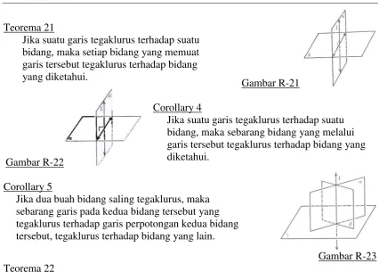 Gambar R-21 