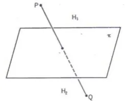 Gambar R-5                