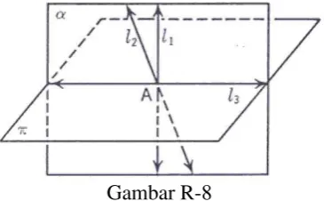 Gambar R-7  