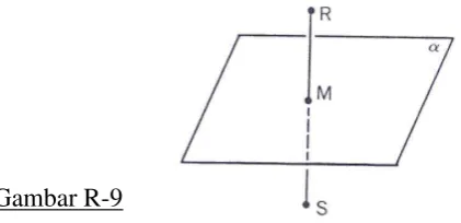 Gambar R-10 
