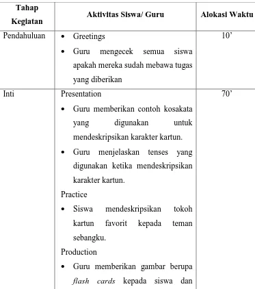 gambar tersebut  dengan bahasa 