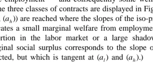 Fig. 2. Three classes of employment contracts.