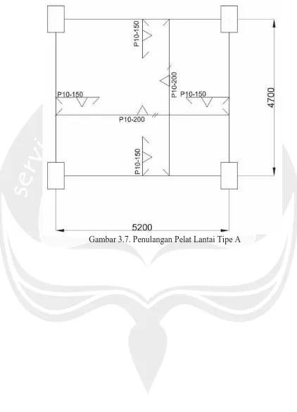 Gambar 3.7. Penulangan Pelat Lantai Tipe A 