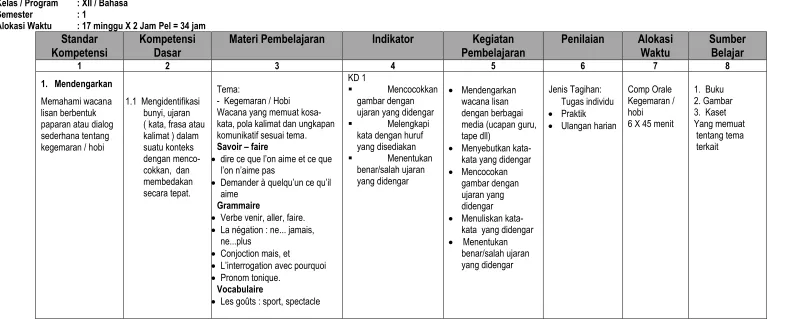 gambar dengan ujaran yang didengar