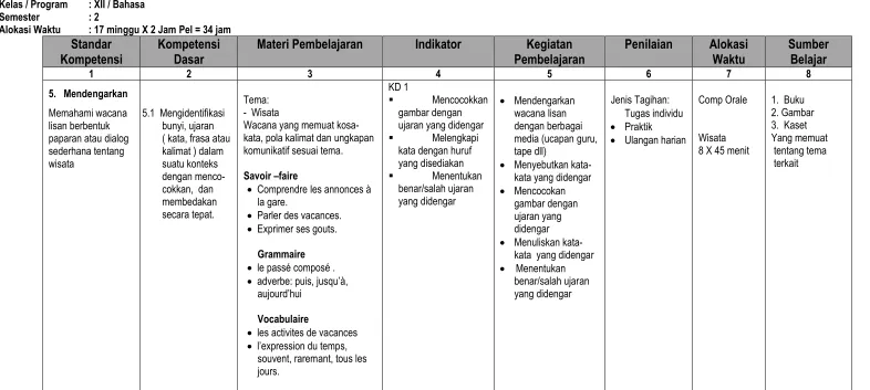 gambar dengan ujaran yang didengar