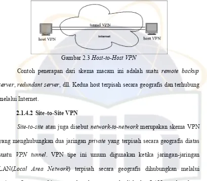 Gambar 2.3 Host-to-Host VPN