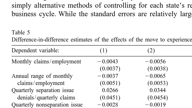 Table 5Difference-in-difference estimates of the effects of the move to experience rating