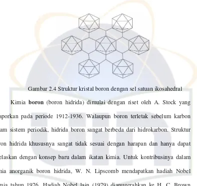 Gambar 2.4 Struktur kristal boron dengan sel satuan ikosahedral 