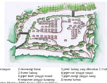 Gambar 11   Supa jangkar (a) dan suum pahatu (b) 