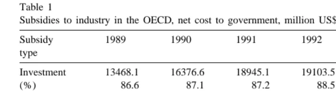 Table 1Subsidies to industry in the OECD, net cost to government, million US$