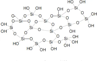 Gambar 1. Struktur silika gel 