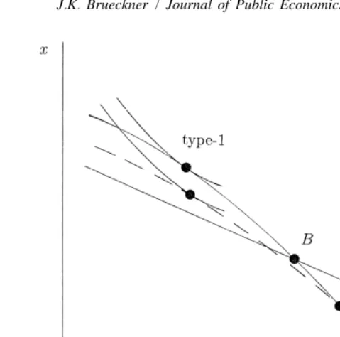 Fig. 3. The effect of a higher r.