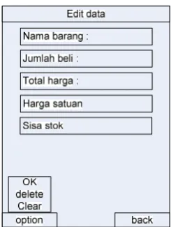 Gambar 3.27 Rancangan Form Edit Data