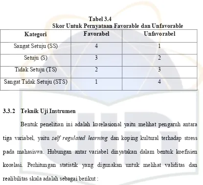 Tabel 3.4 Skor Untuk Pernyataan Favorable dan Unfavorable 