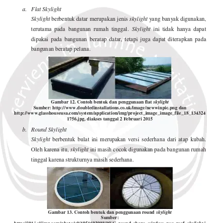 Gambar 12. Contoh bentuk dan penggunaan flat skylight
