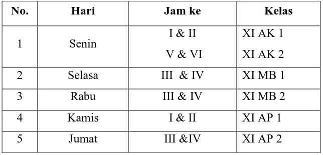 Tabel  2 Jadwal pelajaran Bahasa Mandarin kelas X SMK Negeri 1 Surakarta 