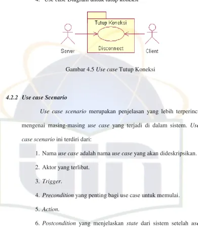 Gambar 4.5 Use case Tutup Koneksi 
