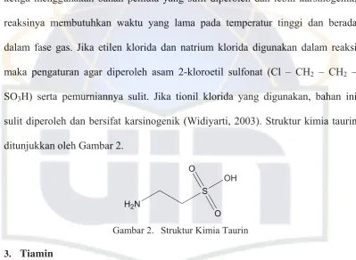 Gambar 2. Struktur Kimia Taurin 
