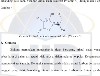 Gambar 4. OH