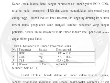 Tabel 1. Karakteristik Limbah Pewarnaan Jeans No Parameter Satuan Konsentrasi 