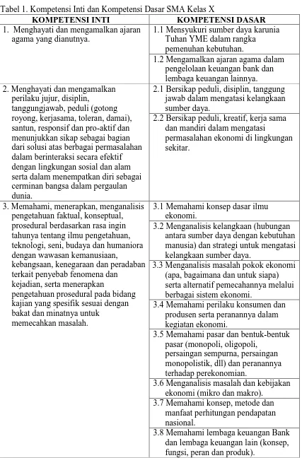 Tabel 1. Kompetensi Inti dan Kompetensi Dasar SMA Kelas X KOMPETENSI INTI KOMPETENSI DASAR