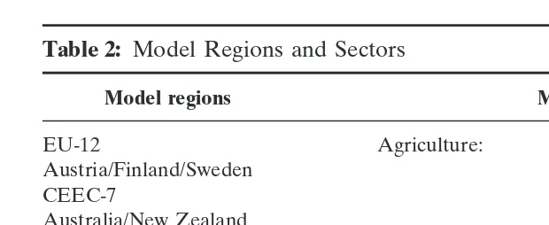 Table 2: Model Regions and Sectors