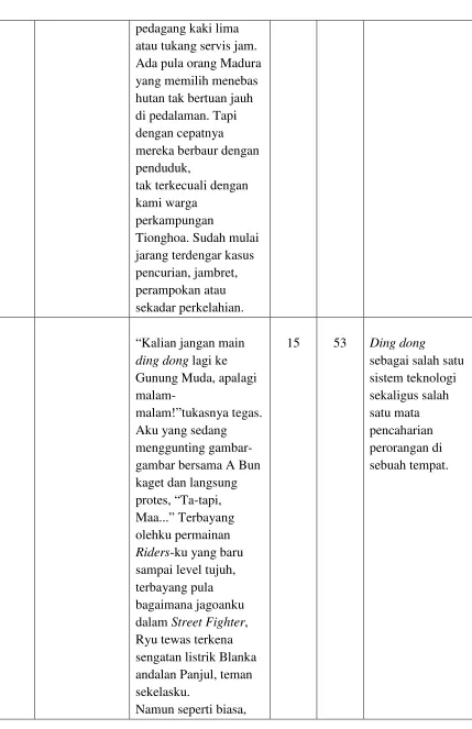 gambar bersama A Bun