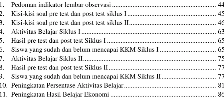 Tabel  