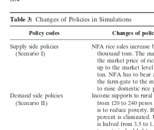Table 3: Changes of Policies in Simulations