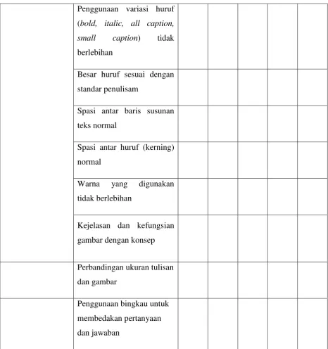 gambar dengan konsep  