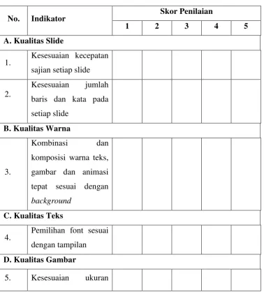 gambar dan animasi 