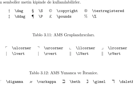 Tablo 3.9: Değişik Semboller.