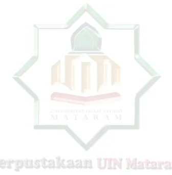 Tabel 1  –  Penelitian Terdahulu yang Relevan ..........................................