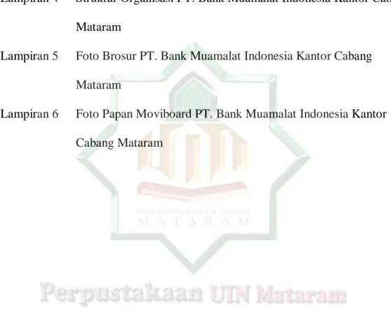 Lampiran 5  Foto Brosur PT. Bank Muamalat Indonesia Kantor Cabang  Mataram 