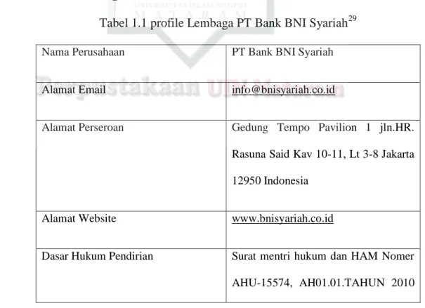 Tabel 1.1 profile Lembaga PT Bank BNI Syariah 29 Nama Perusahaan   PT Bank BNI Syariah 