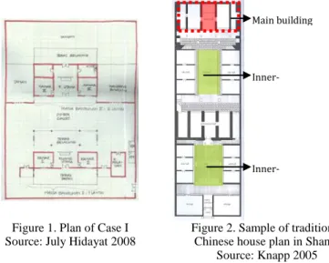 Figure 1. Plan of Case I  Source: July Hidayat 2008 