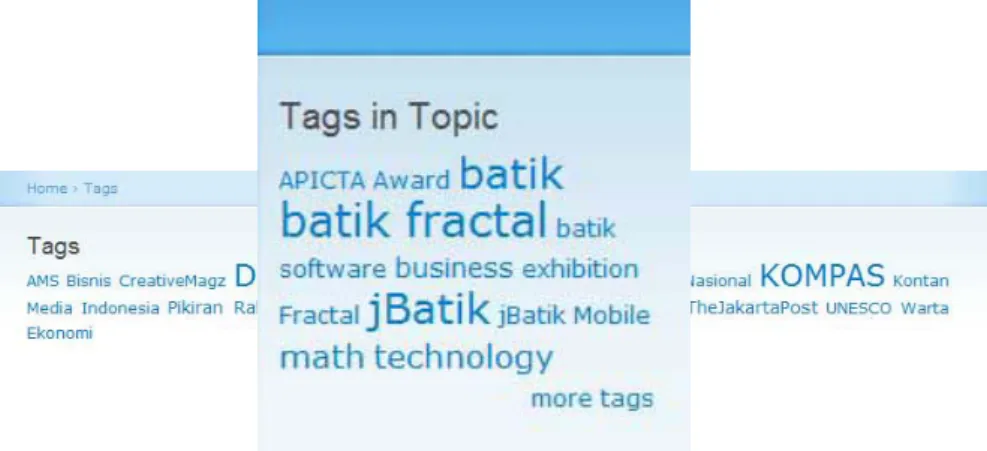 Figure 4.  Visualization of news source and topic about Batik Fractal. The font size depicts  the frequency of Batik Fractal coverage