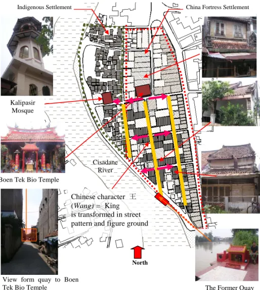 Figure 2  Grid Pattern "Petak Sembilan or Nine Plot " which was formed by the streets  pattern in the Old Market in Tangerang and by the shape of a typical house of 