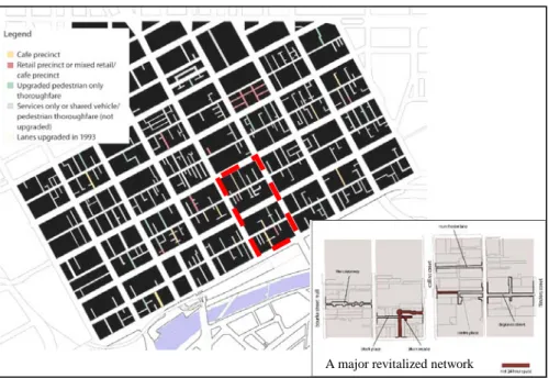 Figure 1. Laneways network and current functions  Source: City of Melbourne  & Gehl 2004 