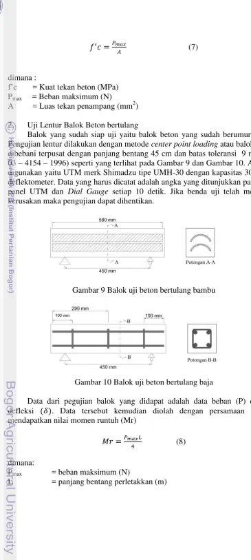 Gambar 9 Balok uji beton bertulang bambu 
