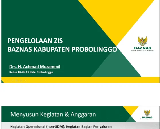 Gambar I tentang Mekanisme Zakat 
