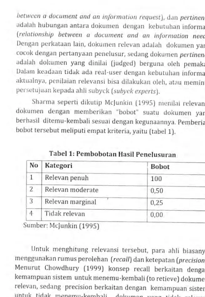 Tabel  1:  Pembobotan  Hasil Penelusuran