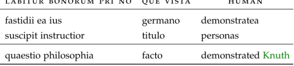 Figure 1 : Tu duo titulo debitas latente.